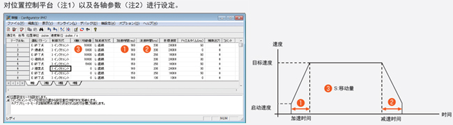 松下超小型PLC可编程控制器FP0H