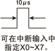 可编程序控制器