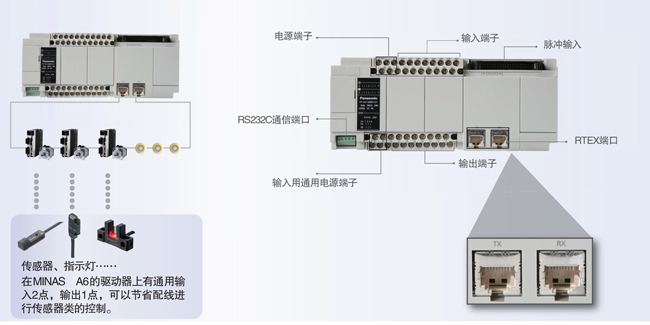 优质高功能运动控制一体机