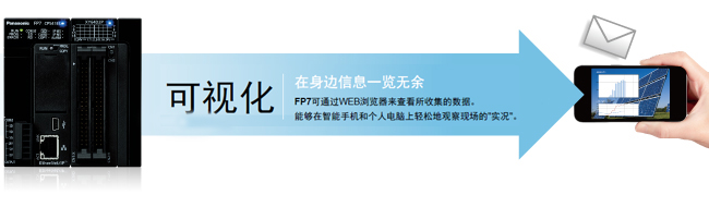 松下PLC可编程控制器 FP7