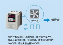 简易矢量型变频器VF100