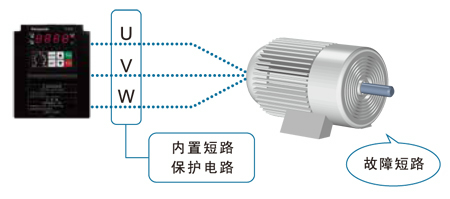 简易矢量型变频器VF200