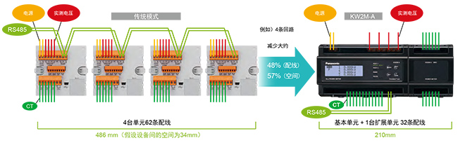 电力监控表批发