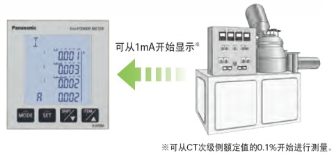 厂家直销电力品质监控