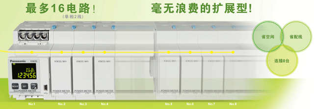 扩展型的电力监控表