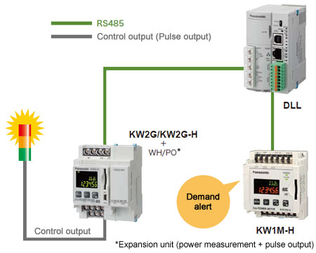 KW2G-H电力监控表