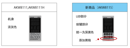 可编程序控制器