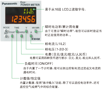 电力监控表安装